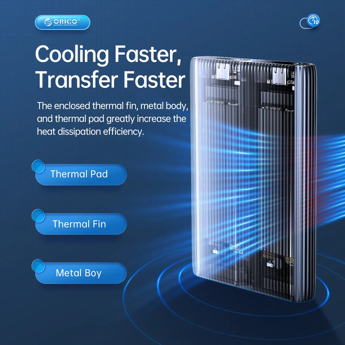 Orico AM2C3-2SN M.2 Enclosure Dual-Bay NVMe+NGFF - للتقنيات الحديثة TT TAB متجر
