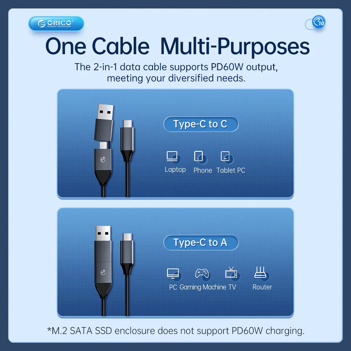 Orico AM2C3-2SN M.2 Enclosure Dual-Bay NVMe+NGFF - للتقنيات الحديثة TT TAB متجر