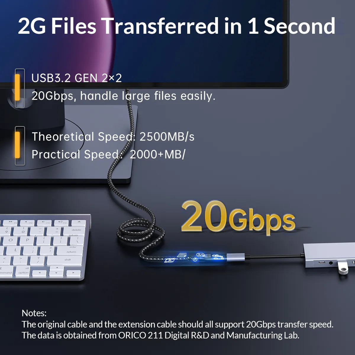 Orico CY32-10 USB-C 3.2 Gen2x2 20Gbps Extension Data Cable - متجر TT Tab للتقنيات الحديثة