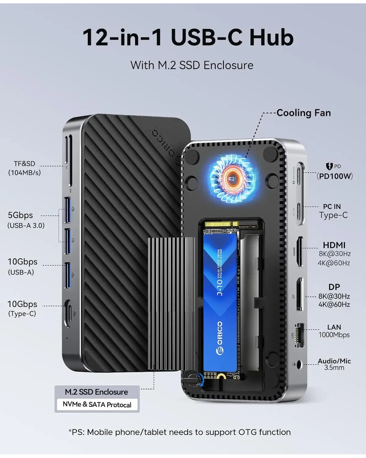 Orico M2P11 12-in-1 Docking Station Support 8K@30Hz with M.2 NVMe/SATA SSD Enclosure - متجر TT Tab للتقنيات الحديثة