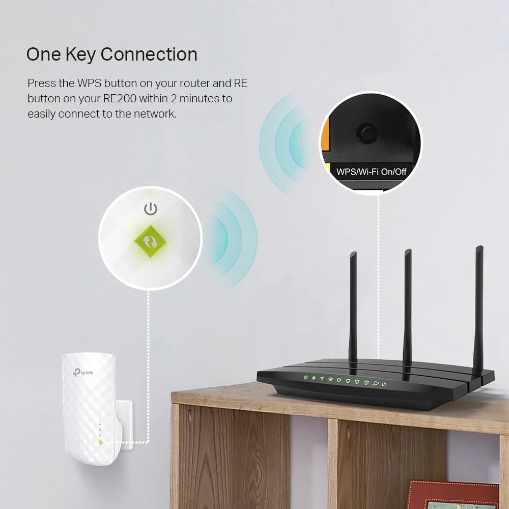 TP-Link RE200 AC750 Support OneMesh