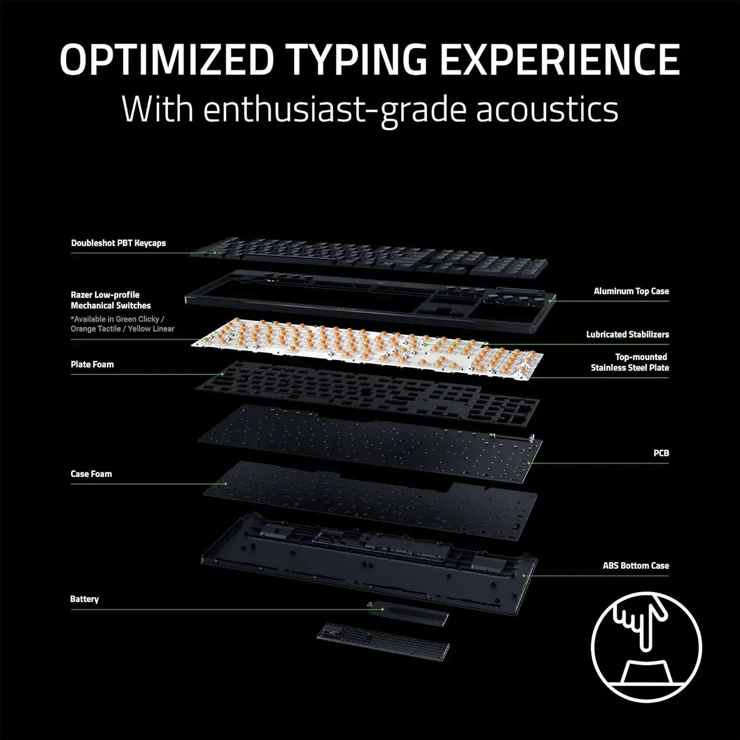 Razer BlackWidow V4 Low Profile HyperSpeed Wireless Gaming Keyboard with Multi-Function Roller and AI-Button - متجر TT Tab للتقنيات الحديثة