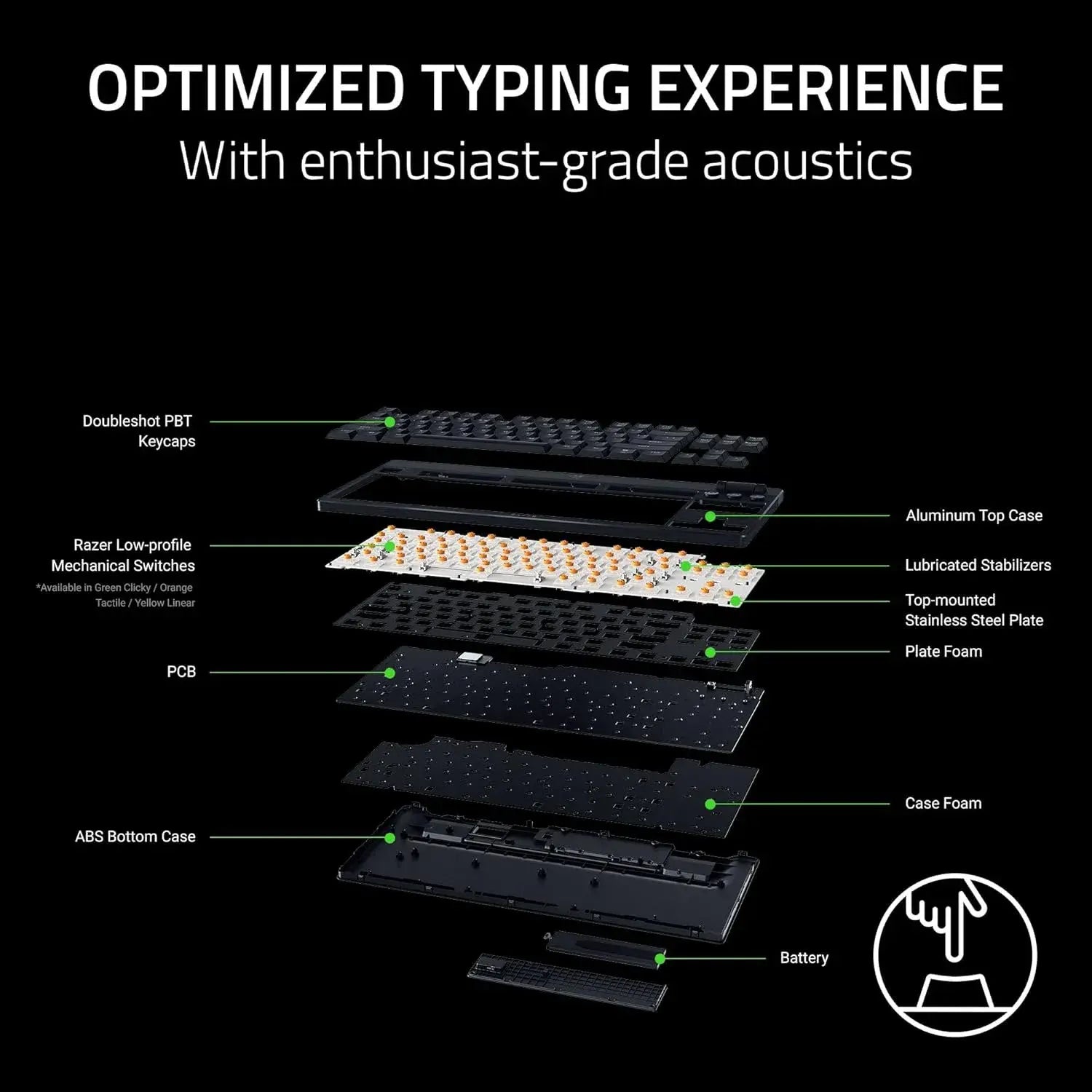 Razer BlackWidow V4 Low Profile TKL HyperSpeed Wireless Gaming Keyboard with Multi-Function Roller and AI-Button - متجر TT Tab للتقنيات الحديثة