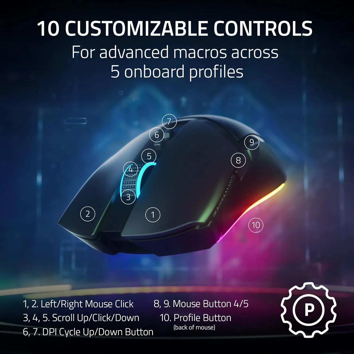 Razer Cobra Pro Tri-Mode Connection Wireless Gaming Mouse with 30K Optical Sensor - متجر TT Tab للتقنيات الحديثة