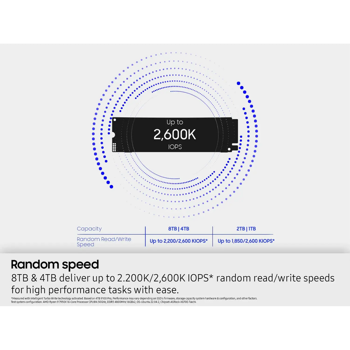 Samsung 9100 Pro SSD NVMe Gen5 with DRAM - متجر TT Tab للتقنيات الحديثة