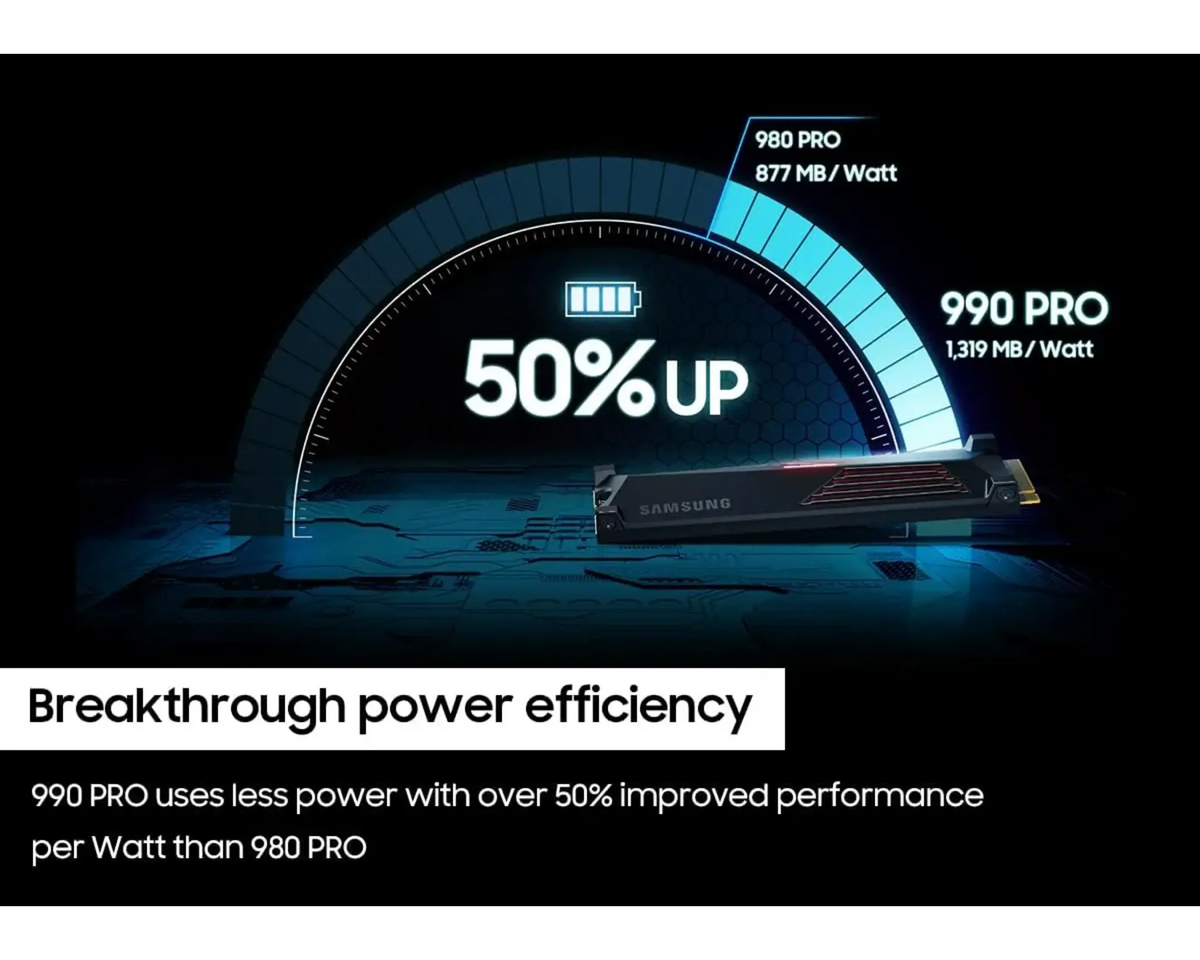 Samsung 990 Pro with Heatsink SSD NVMe Gen4 Support PS5 - متجر TT Tab للتقنيات الحديثة