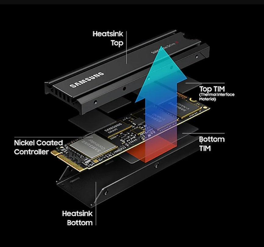 Samsung 980 Pro with Heatsink Compatible with PS5