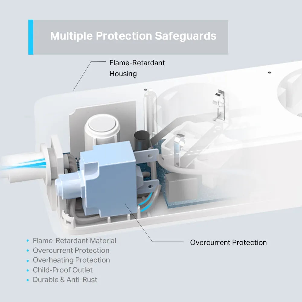 TP-Link Tapo P300 Smart Wi-Fi Power Strip