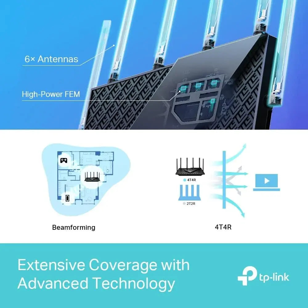 TP-Link Archer AX72 AX5400 Multi-Gigabit WiFi 6 Router - متجر TT Tab للتقنيات الحديثة