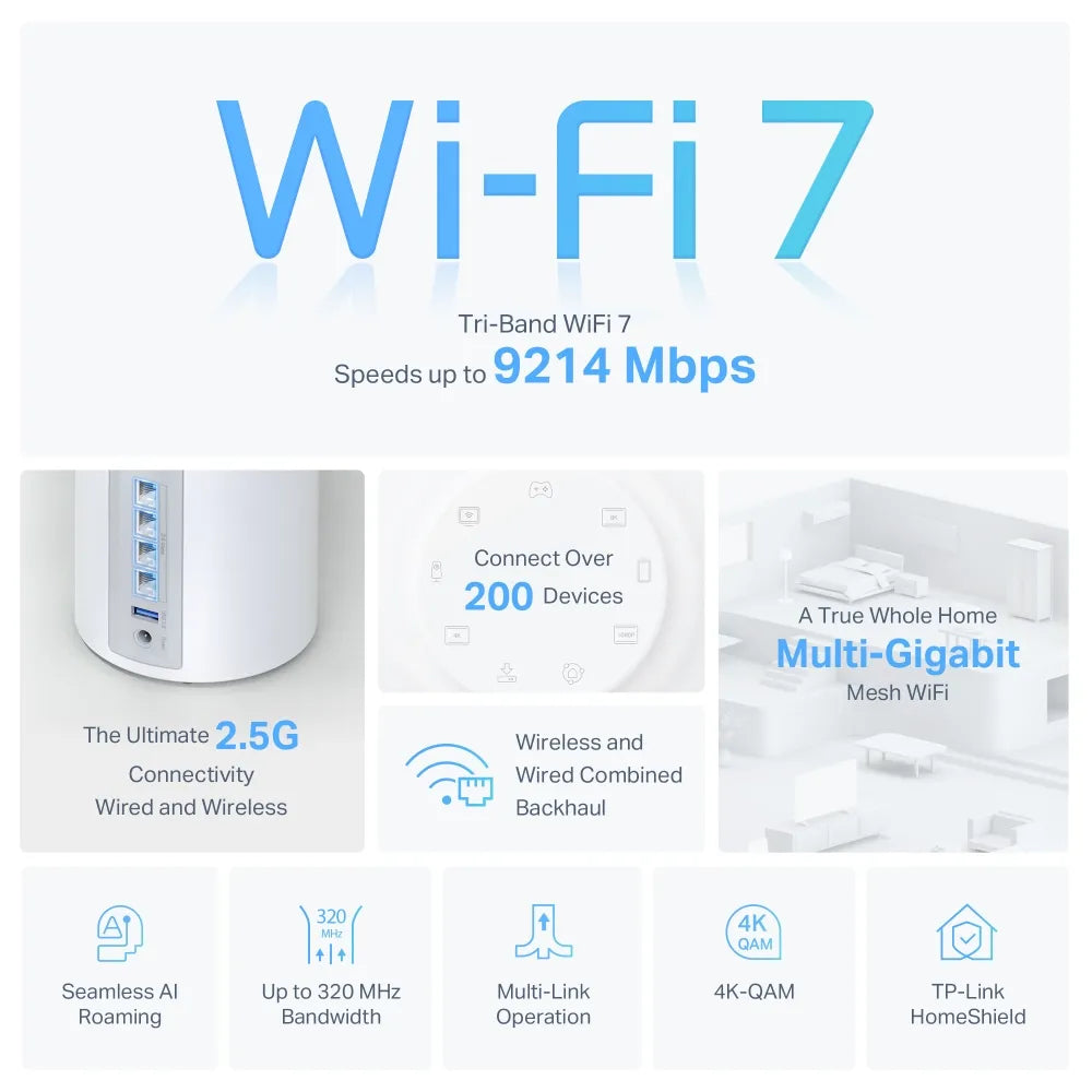 TP-Link Deco BE65 BE9300 2-Pack - للتقنيات الحديثة TT TAB متجر