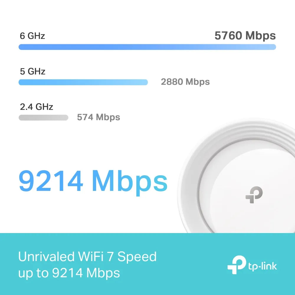 TP-Link Deco BE65 BE9300 2-Pack - للتقنيات الحديثة TT TAB متجر