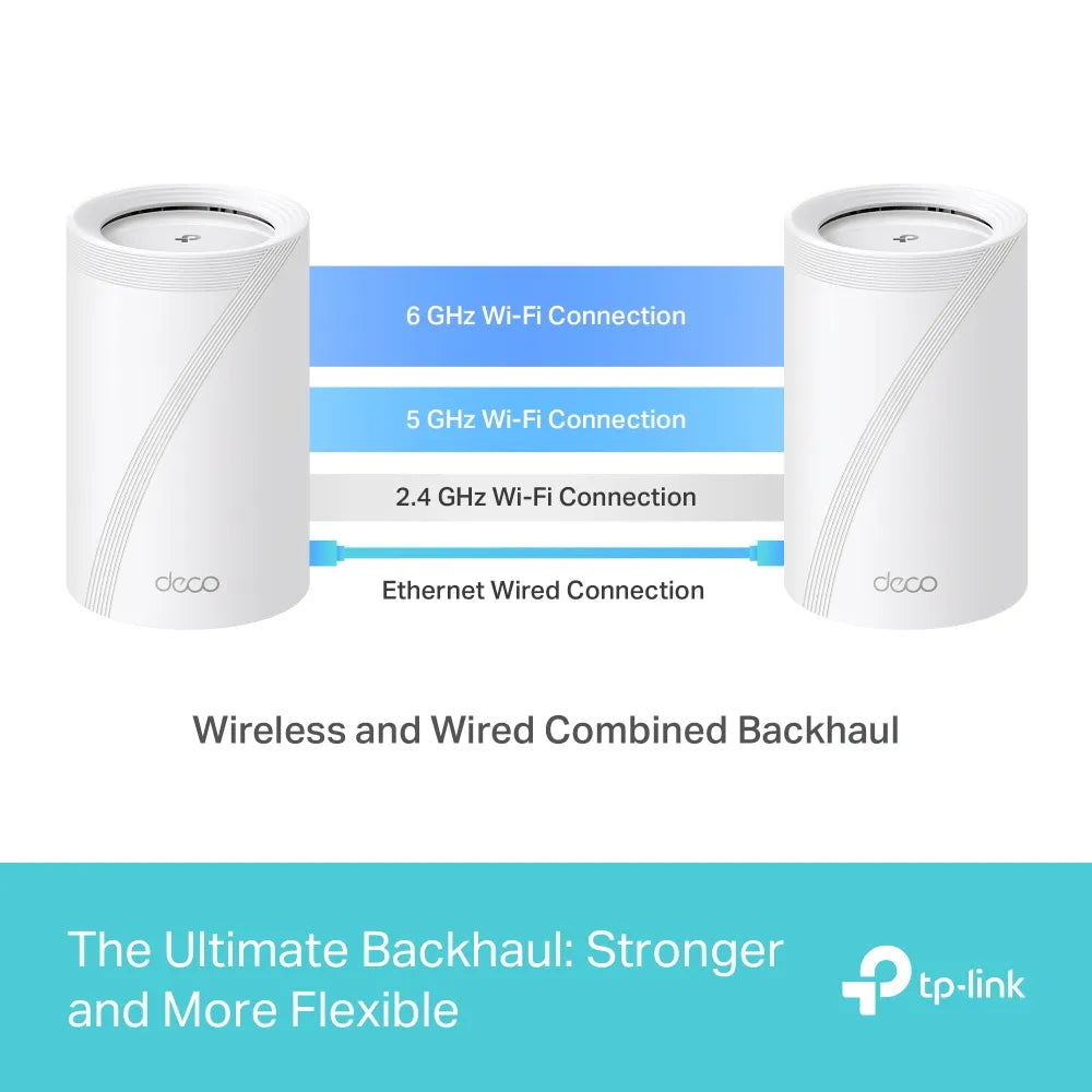TP-Link Deco BE65 BE9300 2-Pack - للتقنيات الحديثة TT TAB متجر