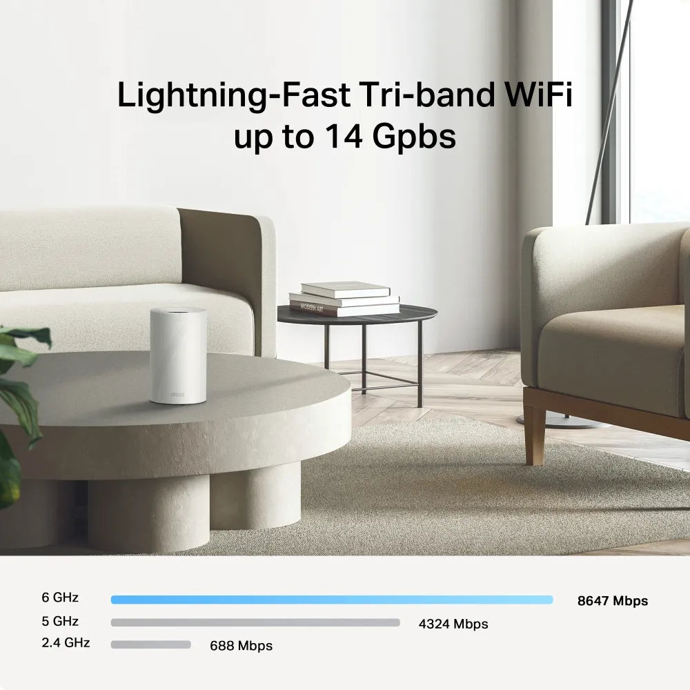 TP-Link Deco BE68 BE14000 3-Pack Tri-Band Whole Home Mesh WiFi 7 System - متجر TT Tab للتقنيات الحديثة