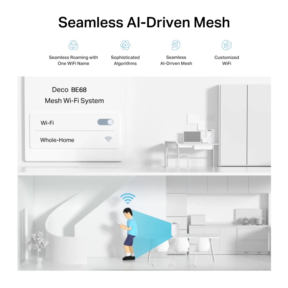 TP-Link Deco BE68 BE14000 3-Pack Tri-Band Whole Home Mesh WiFi 7 System - متجر TT Tab للتقنيات الحديثة
