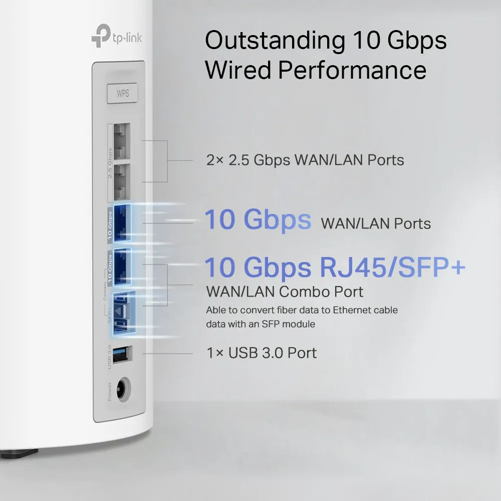 TP-Link Deco BE85 BE19000 1-Pack Tri-Band Whole Home Mesh WiFi 7 System