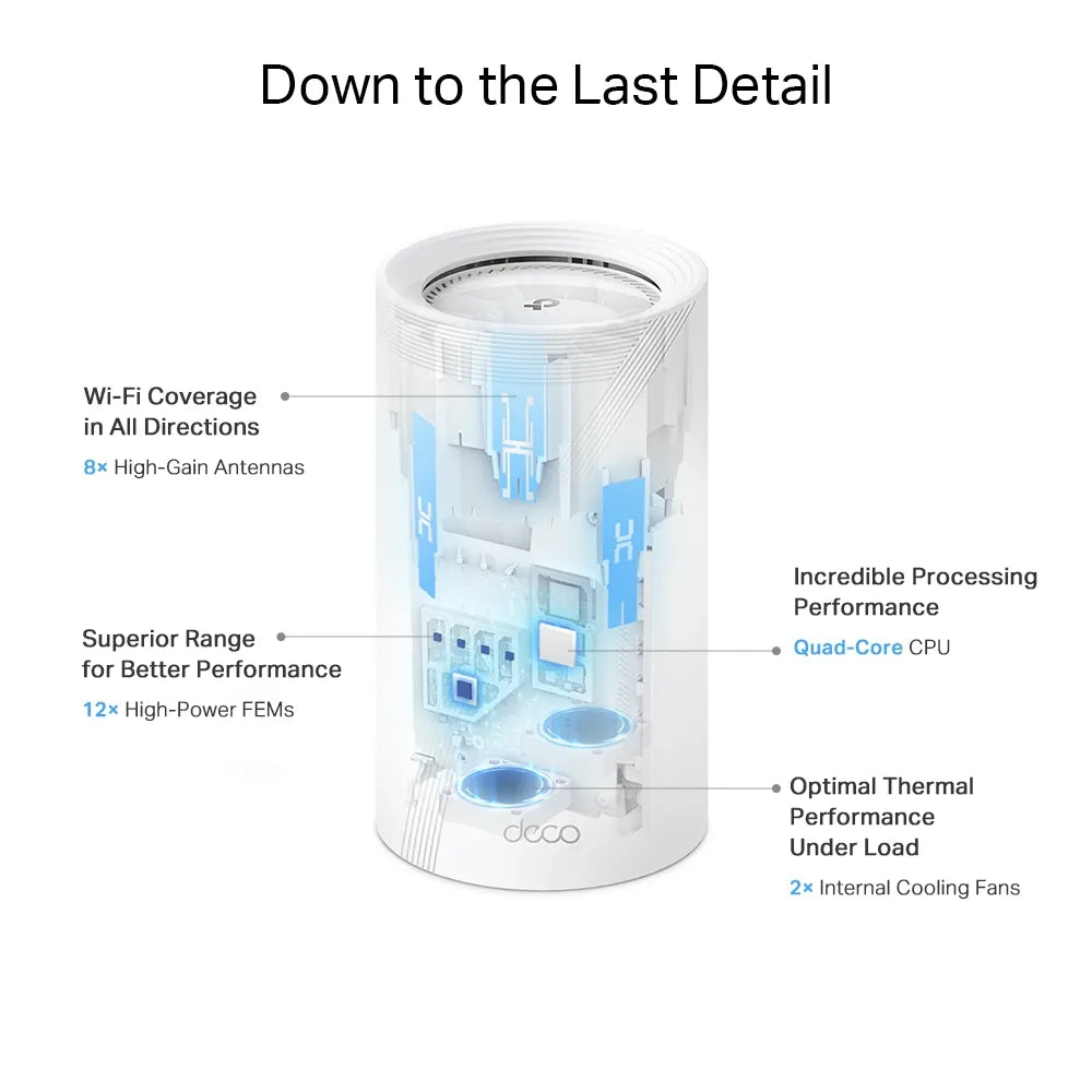TP-Link Deco BE85 BE19000 1-Pack Tri-Band Whole Home Mesh WiFi 7 System