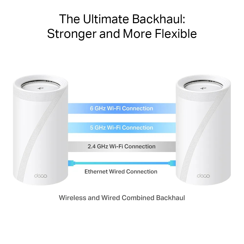 TP-Link Deco BE85 BE19000 2-Pack - للتقنيات الحديثة TT TAB متجر