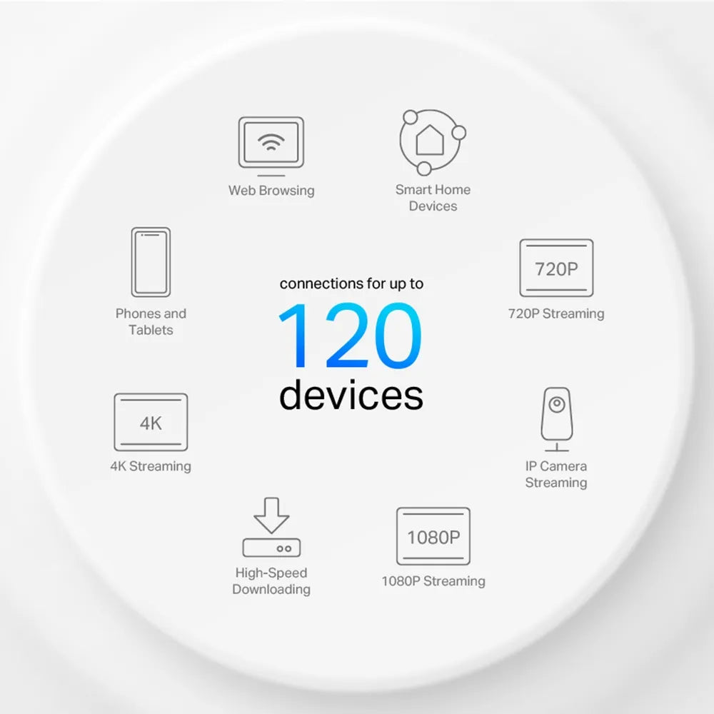 TP-Link Deco X10 AX1500 2-Pack Whole Home Mesh Wi-Fi 6 System - للتقنيات الحديثة TT TAB متجر