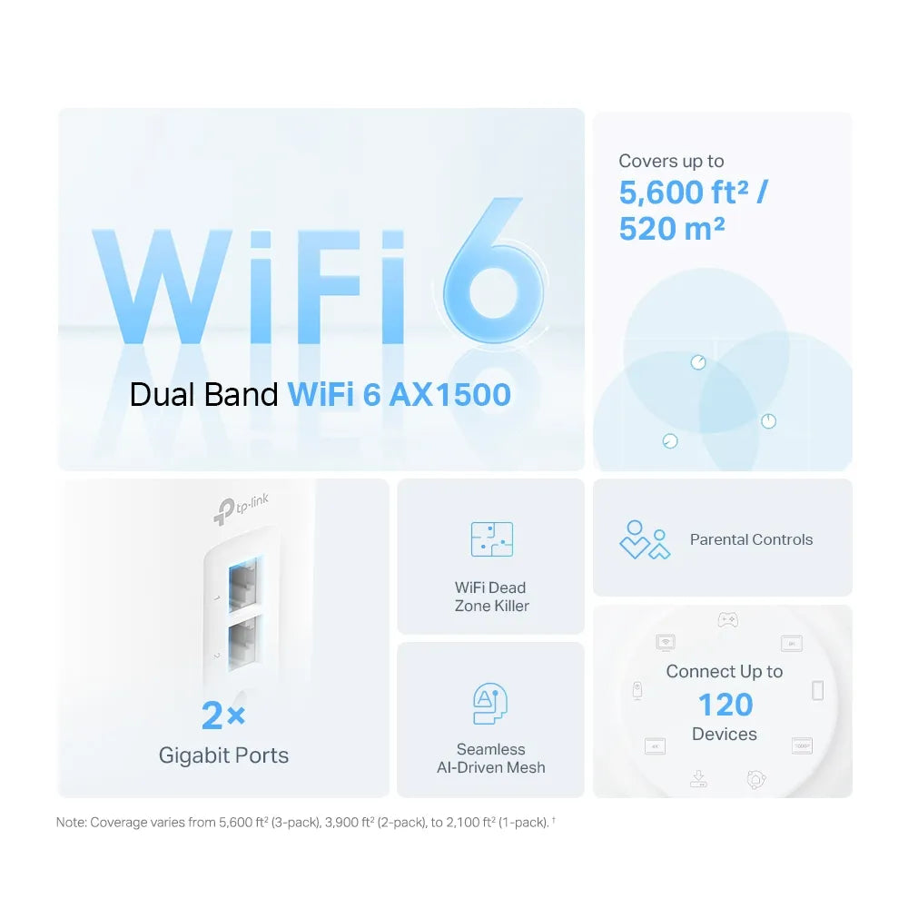 TP-Link Deco X10 AX1500 2-Pack Whole Home Mesh Wi-Fi 6 System - للتقنيات الحديثة TT TAB متجر