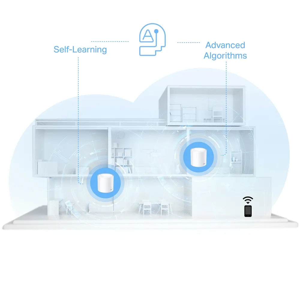 TP-Link Deco X10 AX1500 2-Pack Whole Home Mesh Wi-Fi 6 System - للتقنيات الحديثة TT TAB متجر