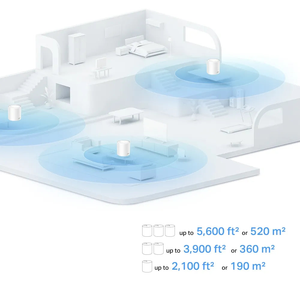 TP-Link Deco X10 AX1500 2-Pack Whole Home Mesh Wi-Fi 6 System - للتقنيات الحديثة TT TAB متجر