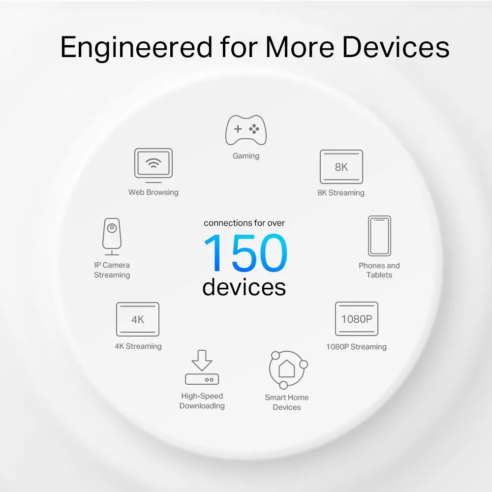 TP-Link Deco X50 Outdoor AX3000 1-Pack - للتقنيات الحديثة TT TAB متجر