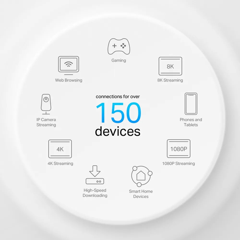TP-Link Deco X50-PoE AX3000 1-Pack Whole Home Mesh WiFi 6 System with PoE