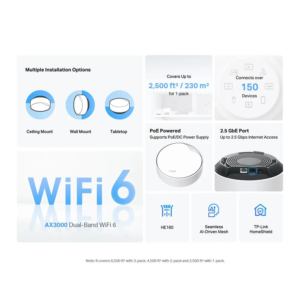 TP-Link Deco X50-PoE AX3000 3-Pack - للتقنيات الحديثة TT TAB متجر