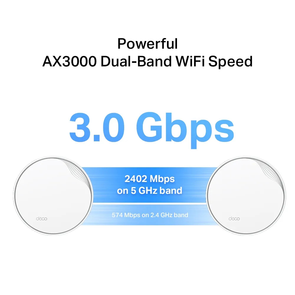 TP-Link Deco X50-PoE AX3000 3-Pack - للتقنيات الحديثة TT TAB متجر