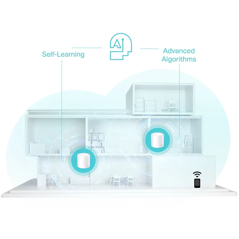 TP-Link Deco X50 AX3000 2-Pack Whole Home Mesh WiFi 6 System