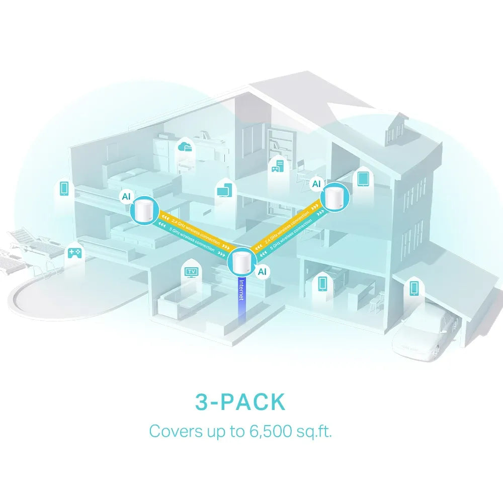 TP-Link Deco X50 AX3000 3-Pack - للتقنيات الحديثة TT TAB متجر