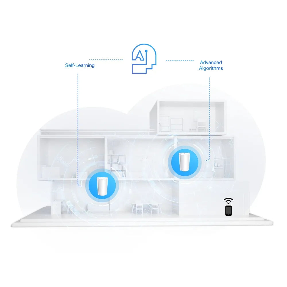 TP-Link Deco X95 AX7800 2-Pack - للتقنيات الحديثة TT TAB متجر