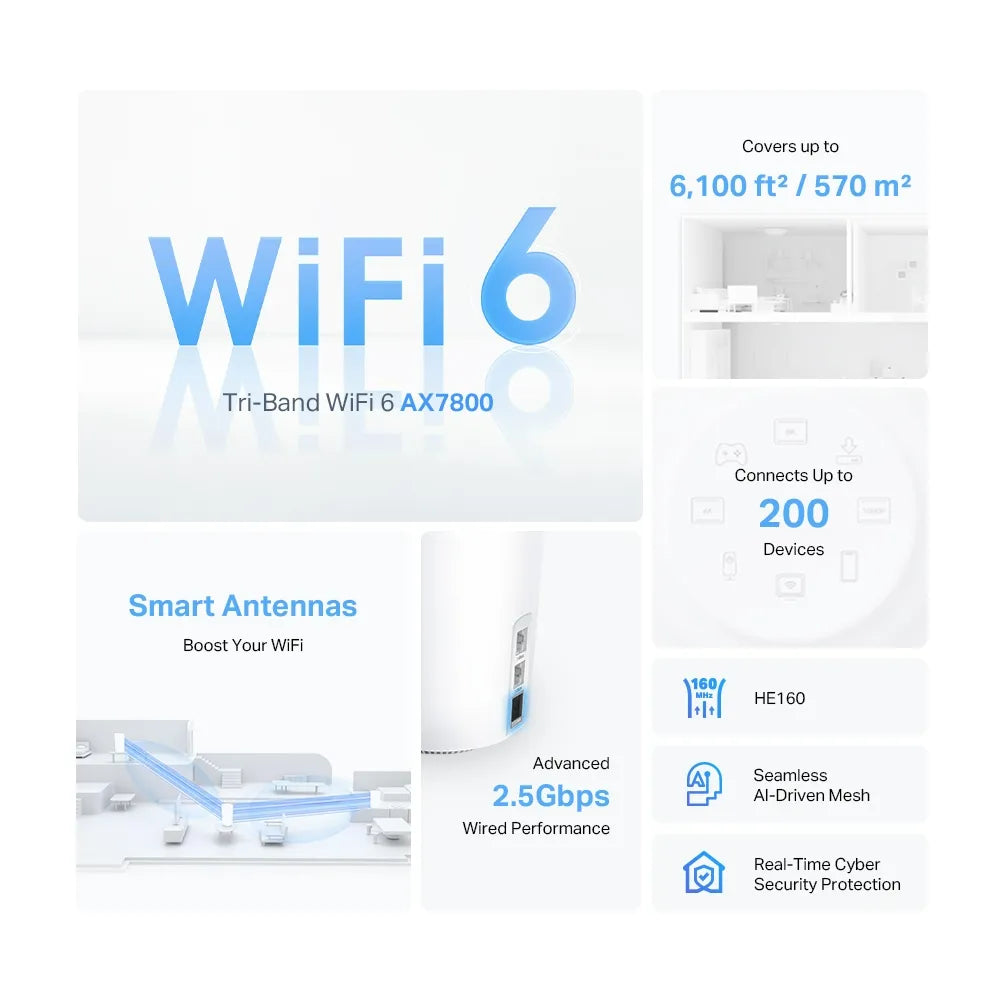 TP-Link Deco X95 AX7800 2-Pack - للتقنيات الحديثة TT TAB متجر