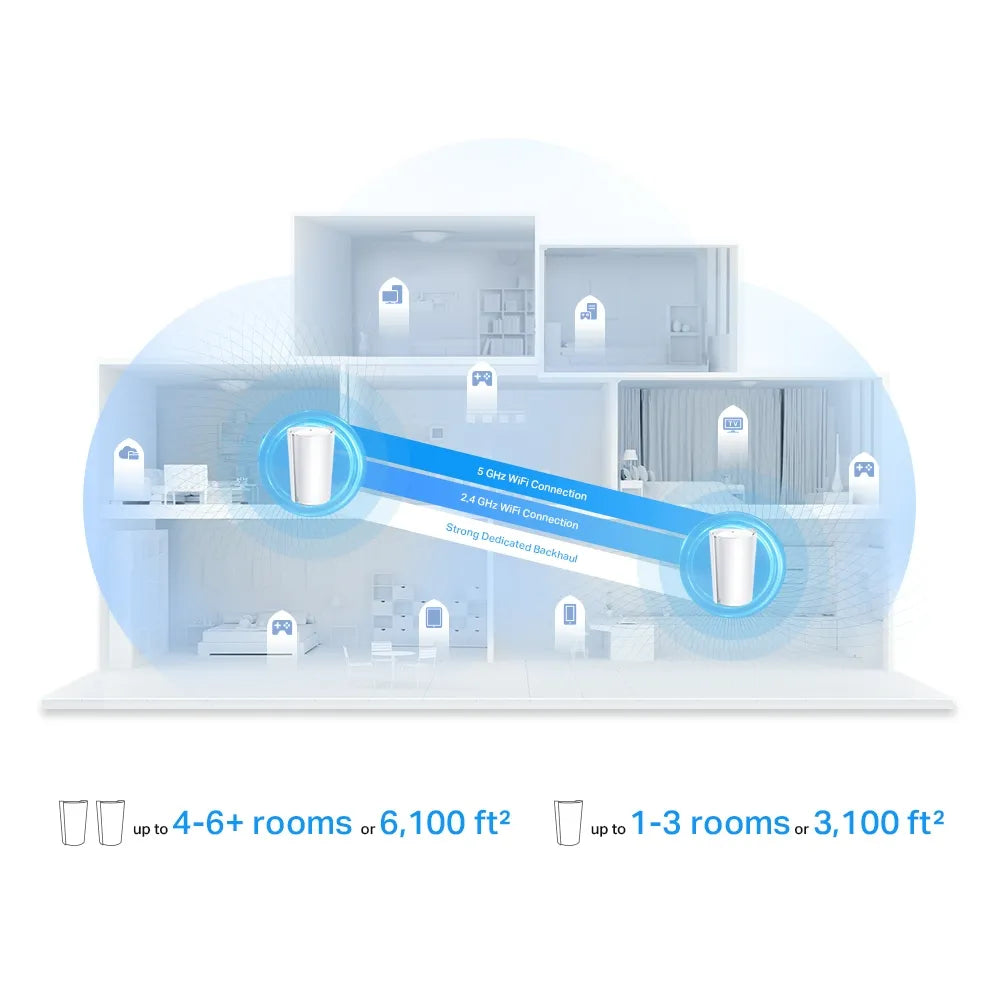 TP-Link Deco X95 AX7800 2-Pack - للتقنيات الحديثة TT TAB متجر