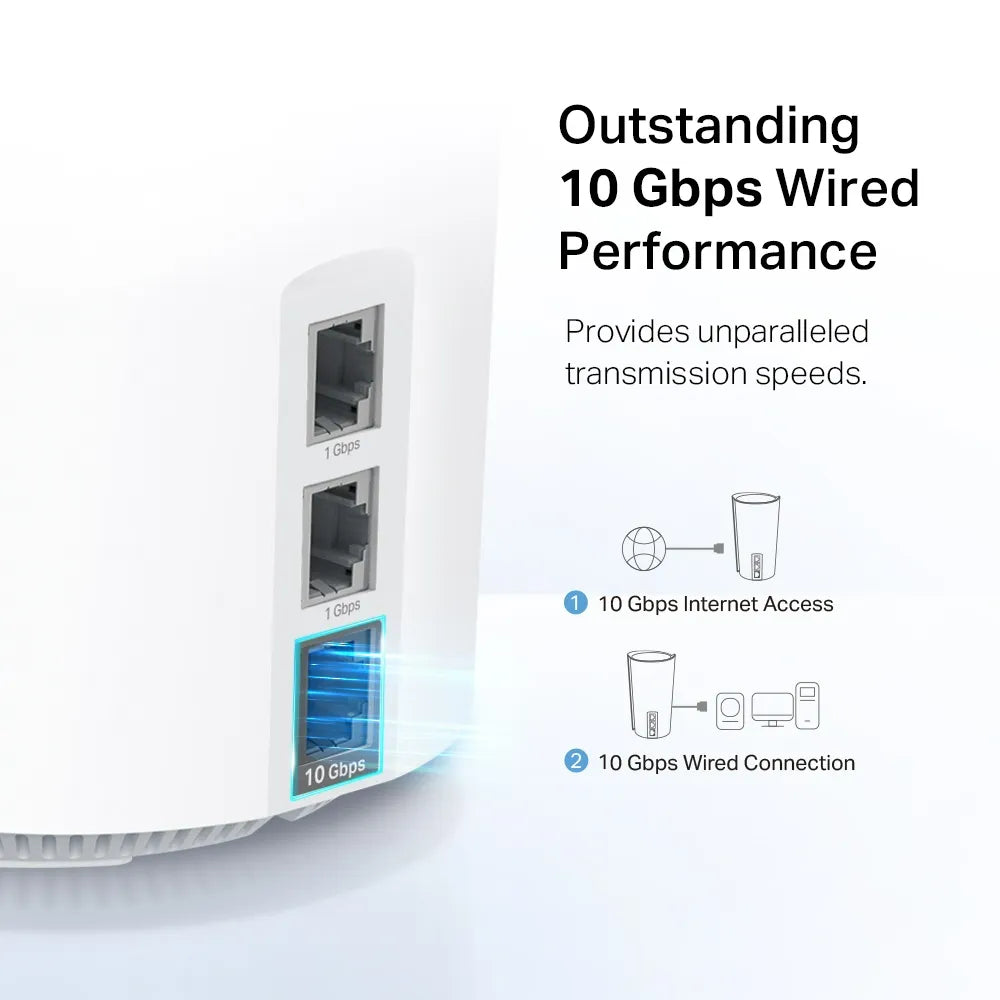 TP-Link Deco XE200 AXE11000 2-Pack - للتقنيات الحديثة TT TAB متجر