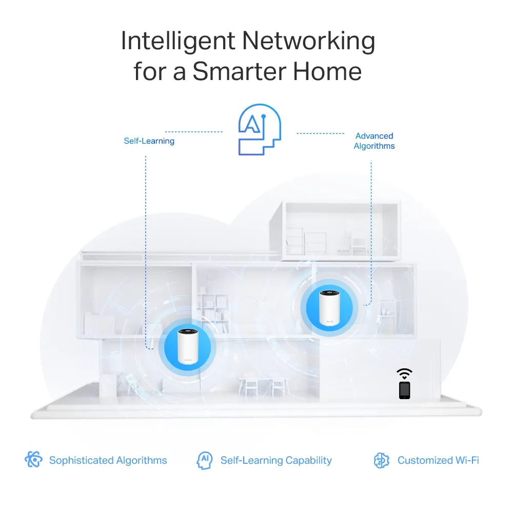 TP-Link Deco XE75 Pro AXE5400 2-Pack Tri-Band Mesh Wi-Fi 6E System with 2.5Gbps Port