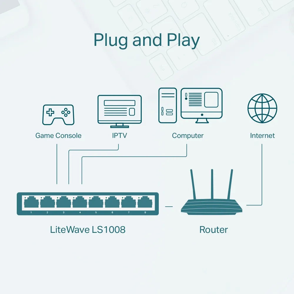 TP-Link LS1008 8-Port 10/100Mbps Desktop Network Switch - متجر TT Tab للتقنيات الحديثة