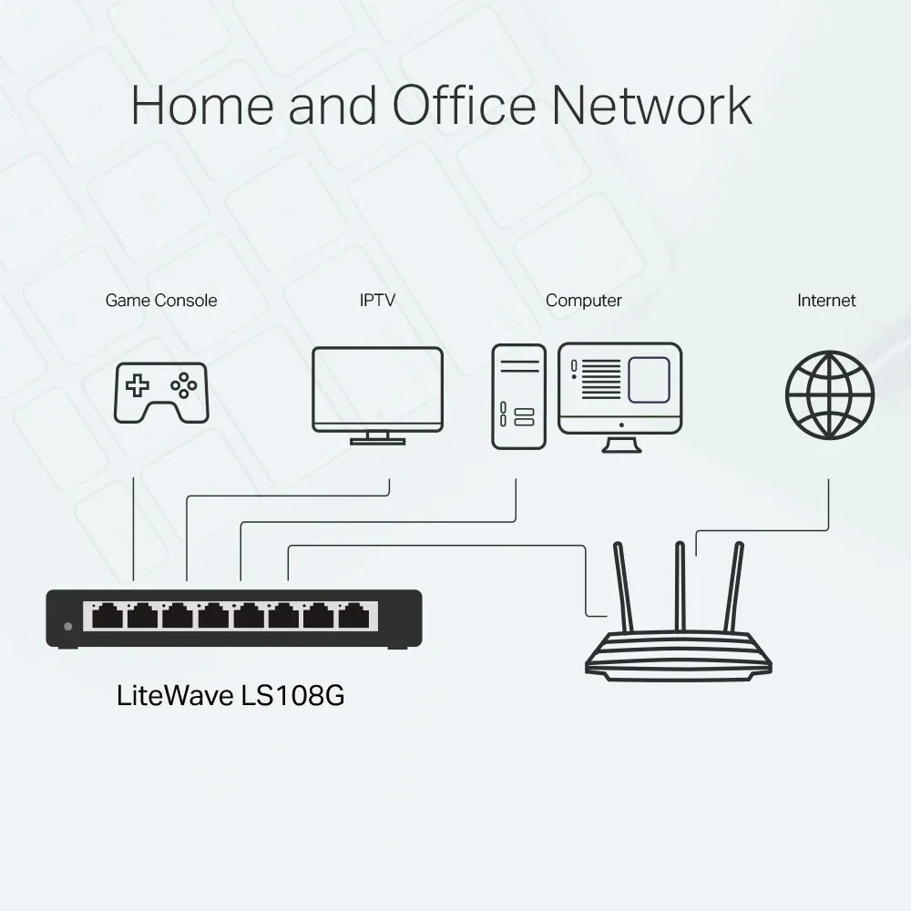 TP-Link LS108G 8-Port 10/100/1000Mbps Desktop Network Switch - متجر TT Tab للتقنيات الحديثة