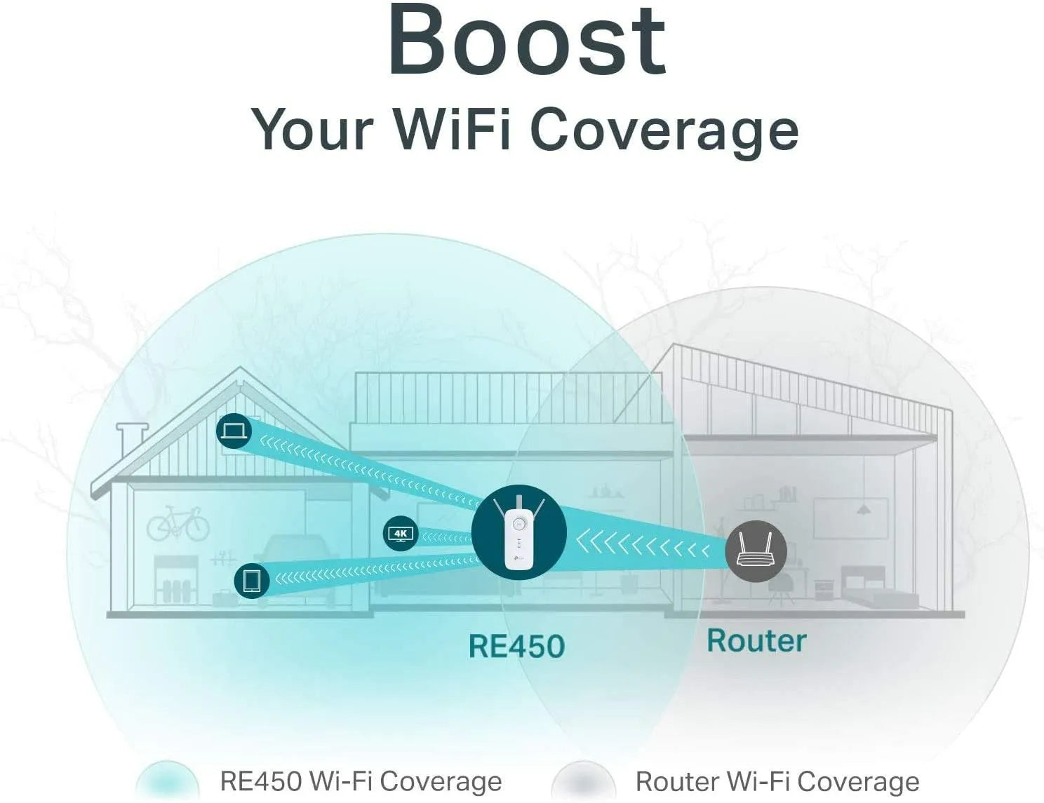 TP-Link RE450 AC1750 Wi-Fi5 Range Extender Support OneMesh - للتقنيات الحديثة TT TAB متجر