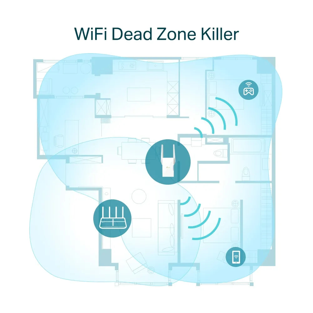 TP-Link RE605X AX1800 Wi-Fi Range Extender - للتقنيات الحديثة TT TAB متجر