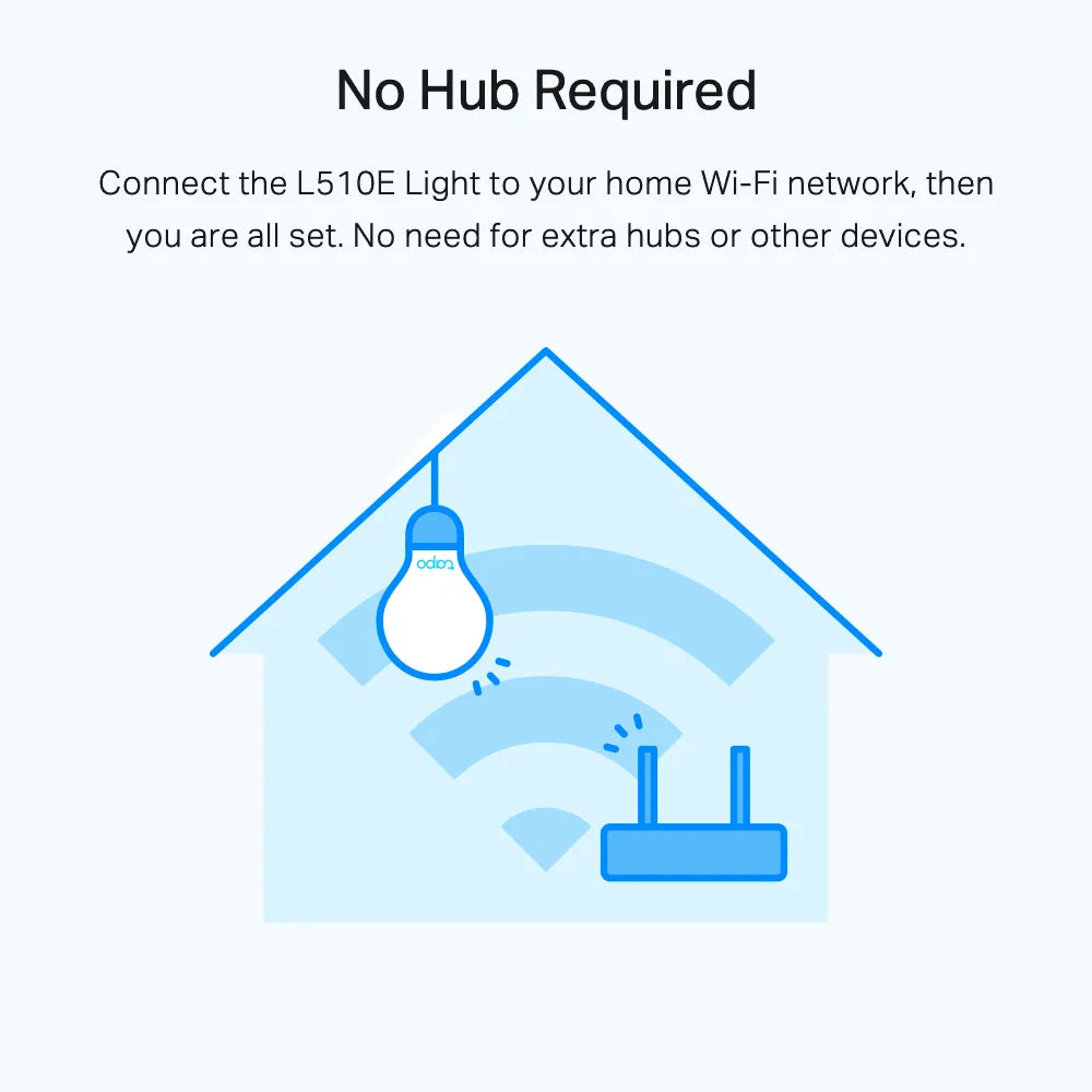 TP-Link Tapo L510E Smart Wi-Fi Light Bulb, Dimmable - للتقنيات الحديثة TT TAB متجر