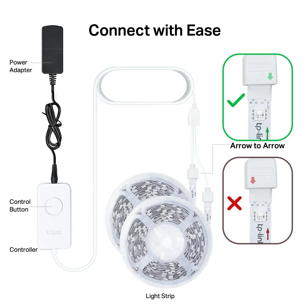 TP-Link Tapo L900-10 Smart Wi-Fi Light Strip - للتقنيات الحديثة TT TAB متجر