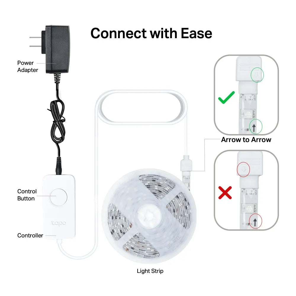 TP-Link Tapo L930-5 Smart Wi-Fi Light Strip, Multicolor - للتقنيات الحديثة TT TAB متجر