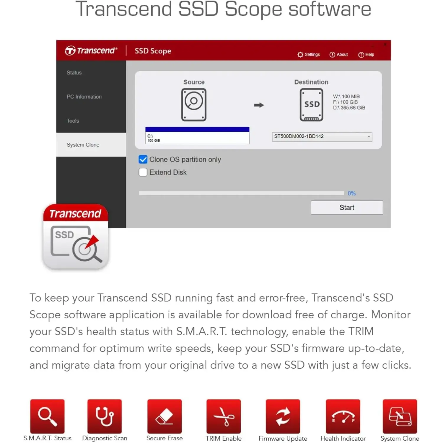 Transcend 112S SSD NVMe Gen4 - متجر TT Tab للتقنيات الحديثة