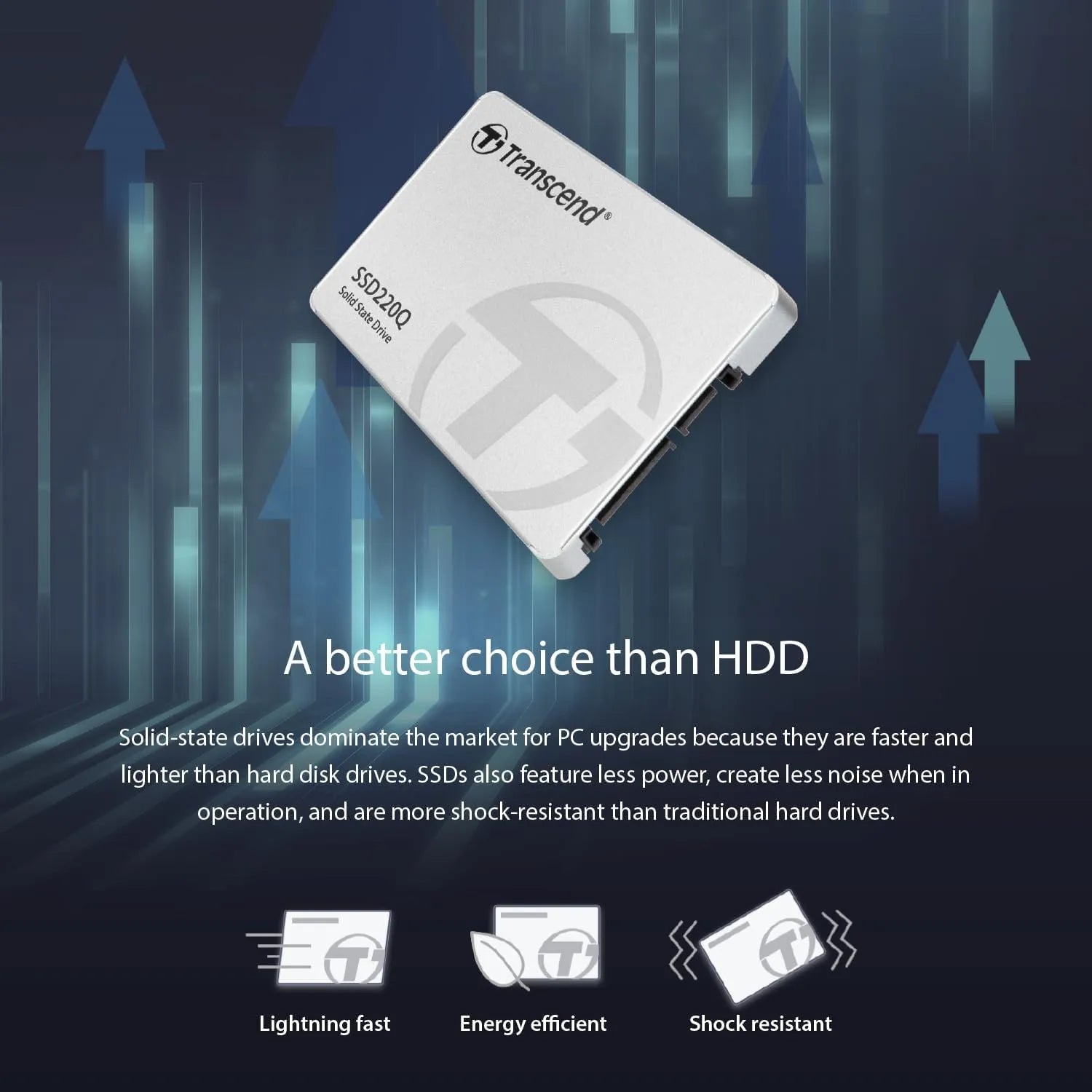 Transcend SSD220Q SSD SATA 2.5 - متجر TT Tab للتقنيات الحديثة
