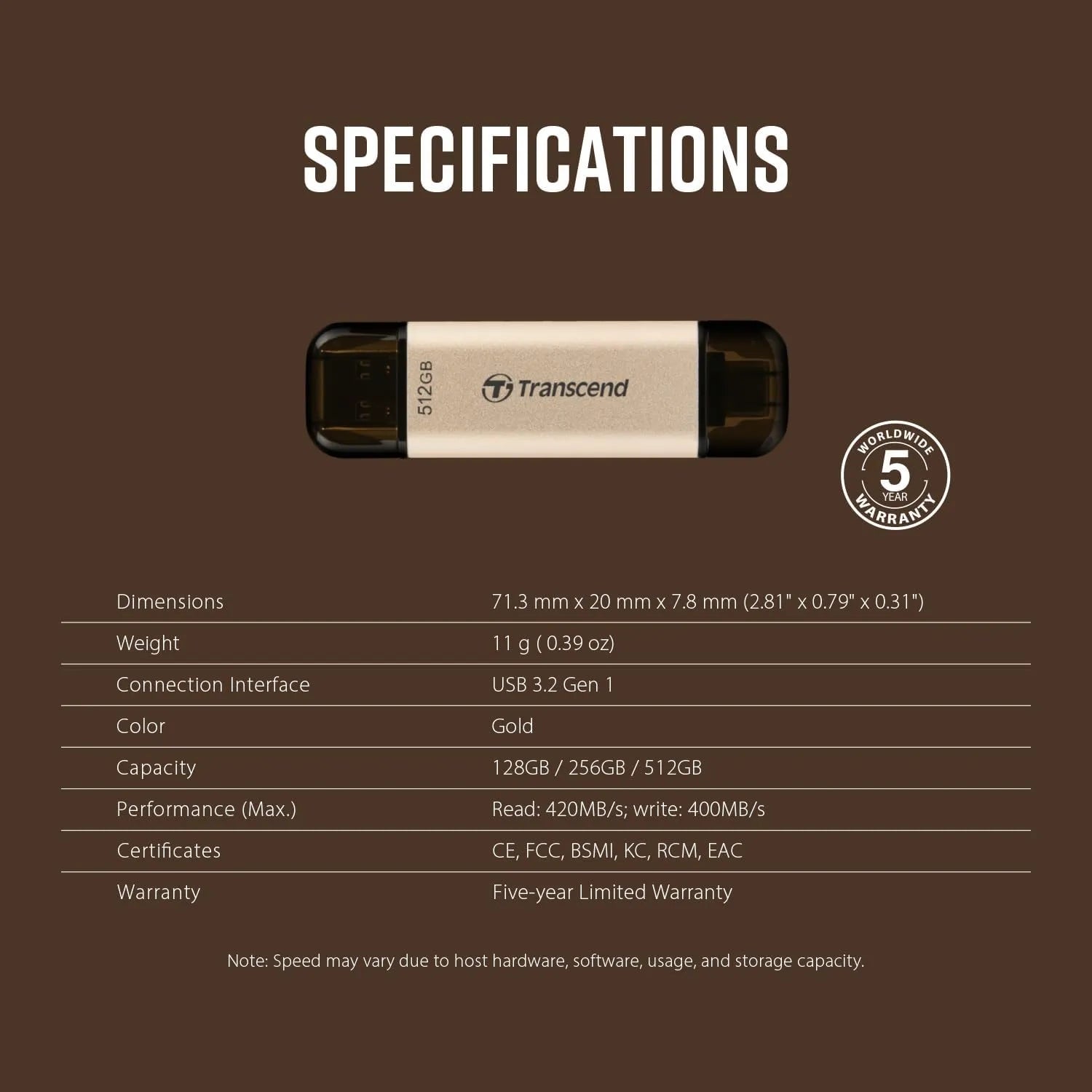 #Capacity_128GB