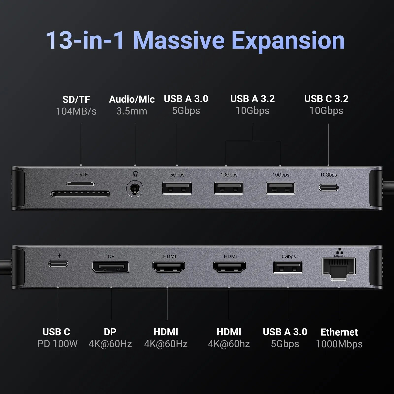 UGREEN Revodok Pro 313 13 in 1 USB C Docking Station