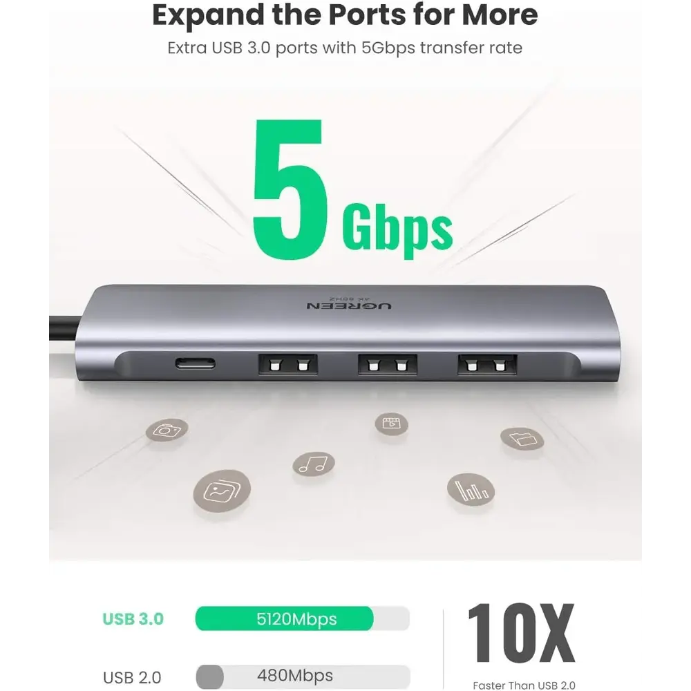UGREEN 70495 5-in-1 USB-C Hub 3×USB-A 3.0 with 4K@60Hz HDMI & 100W PD Input - متجر TT Tab للتقنيات الحديثة