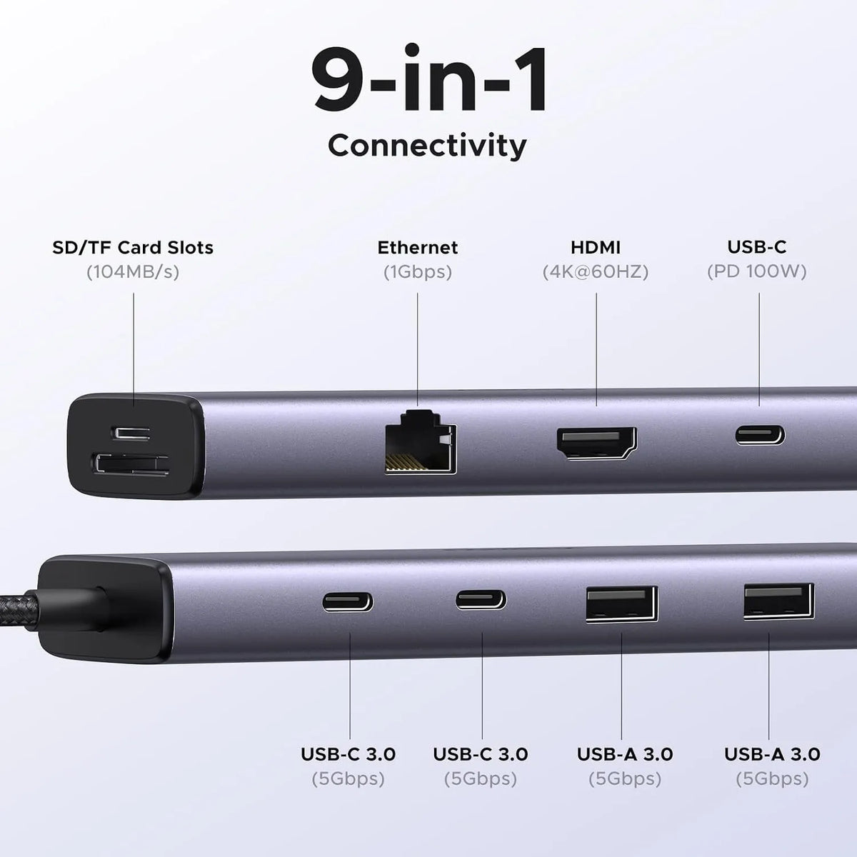 UGREEN CM498 15375 9-in-1 USB-C Hub with 4K@60Hz HDMI & Gigabit Ethernet & SD/TF & 100W PD Input - متجر TT Tab للتقنيات الحديثة