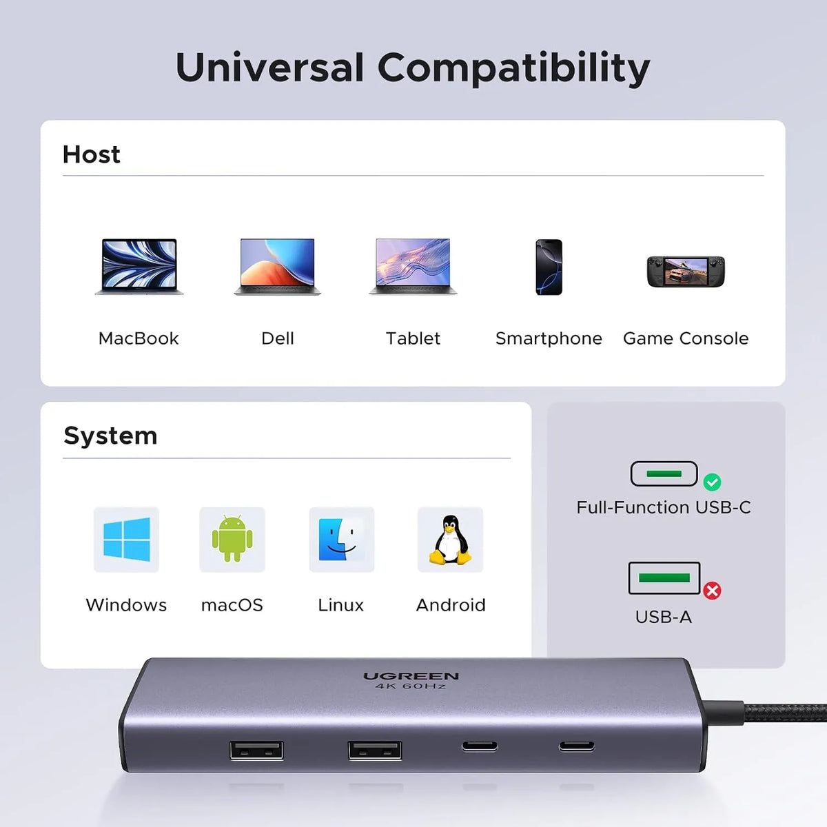 UGREEN CM498 15375 9-in-1 USB-C Hub with 4K@60Hz HDMI & Gigabit Ethernet & SD/TF & 100W PD Input - متجر TT Tab للتقنيات الحديثة